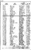 1859 GRO Register Index Page - Death William Clothier