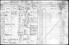 SutcliffeBernardOliver_1905WARailwayRecord2of4SC3235